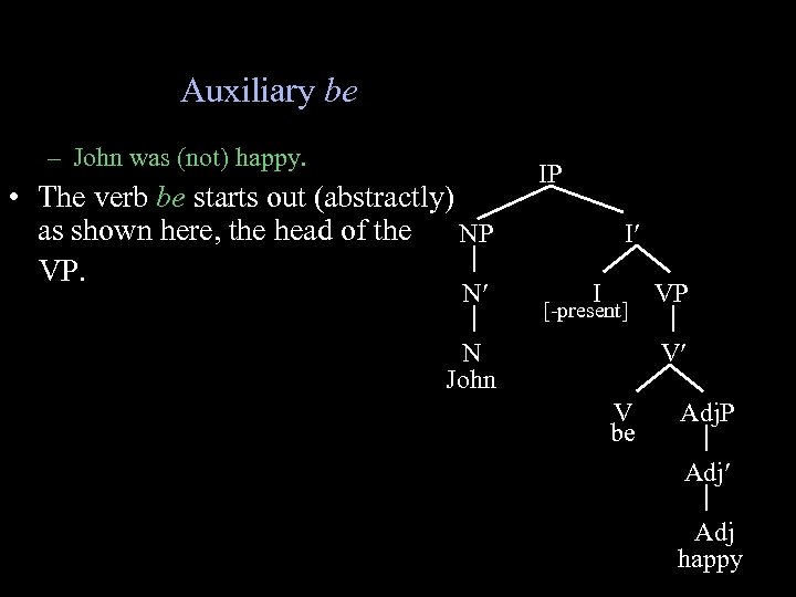 Auxiliary be – John was (not) happy. • The verb be starts out (abstractly)