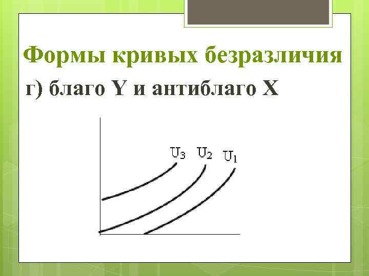 Форма кривая