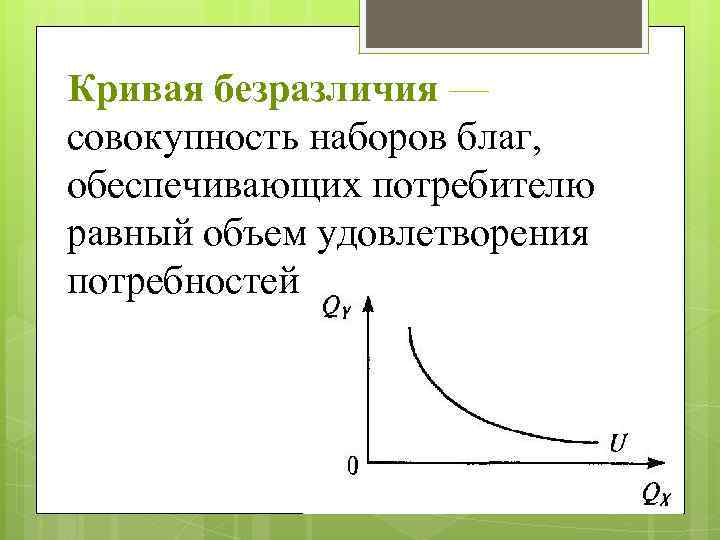 Совокупность набор. Кривые безразличия благ. Совокупность кривых безразличия это. Типы кривых безразличия. Функция Кривой безразличия.