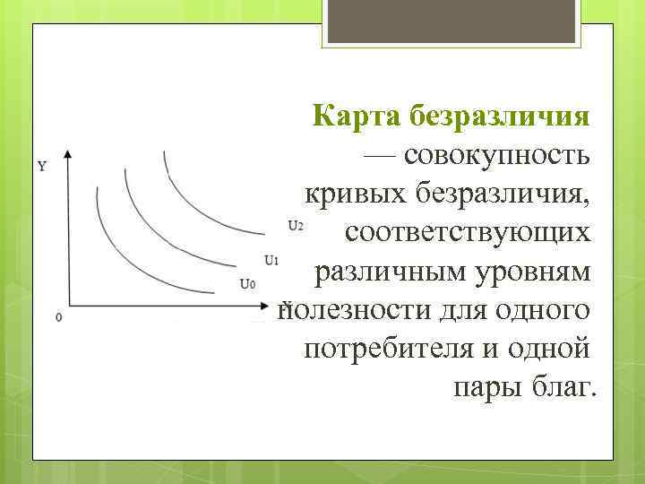 Карта безразличия это совокупность кривых безразличия