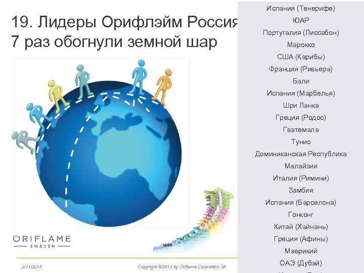 Испания (Тенерифе) 19. Лидеры Орифлэйм Россия 7 раз обогнули земной шар ЮАР Португалия (Лиссабон)