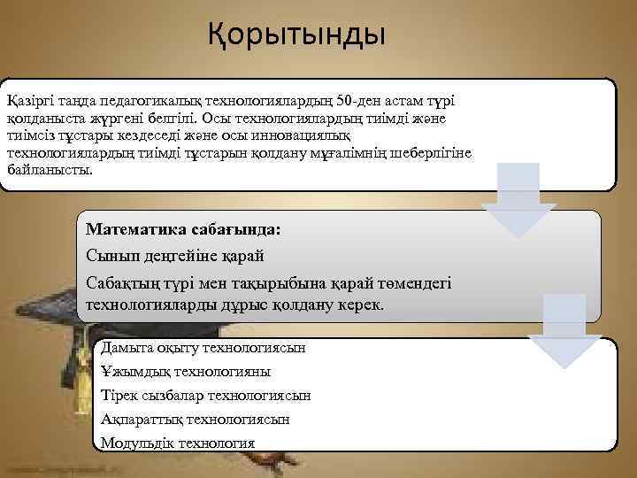 Қорытынды Қазіргі таңда педагогикалық технологиялардың 50 -ден астам түрі қолданыста жүргені белгілі. Осы технологиялардың