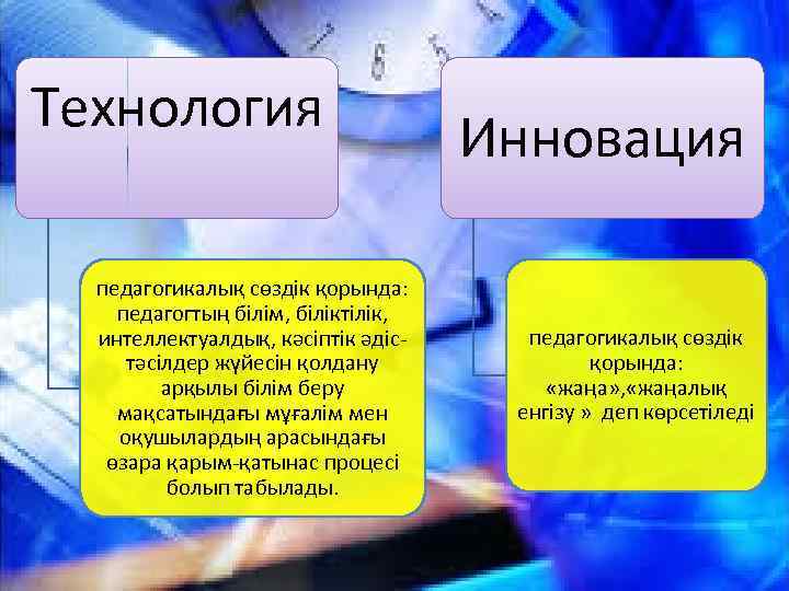 Технология педагогикалық сөздік қорында: педагогтың білім, біліктілік, интеллектуалдық, кәсіптік әдістәсілдер жүйесін қолдану арқылы білім
