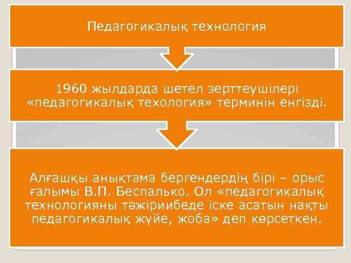 Педагогикалық технология 1960 жылдарда шетел зерттеушілері «педагогикалық техология» терминін енгізді. Алғашқы анықтама бергендердің бірі