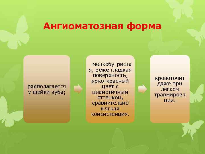 Ангиоматозная форма располагается у шейки зуба; мелкобугриста я, реже гладкая поверхность, ярко-красный цвет с