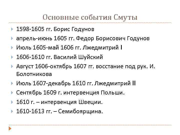 Основные события Смуты 1598 -1605 гг. Борис Годунов апрель-июнь 1605 гг. Федор Борисович Годунов