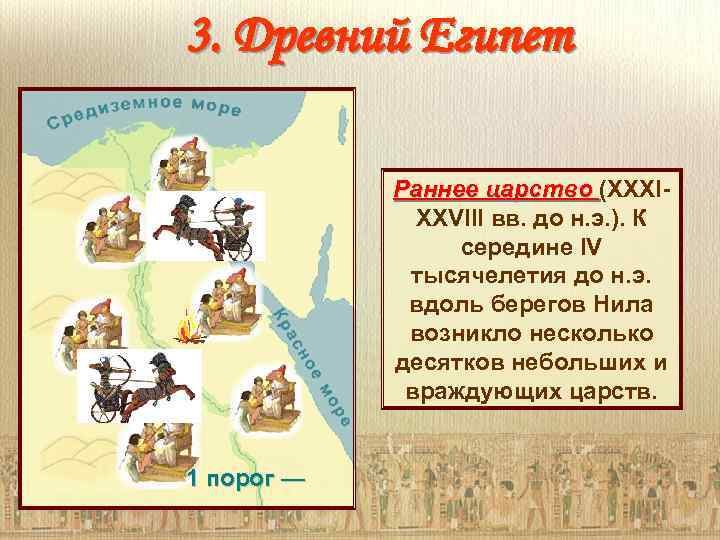 3. Древний Египет Раннее царство (XXXIXXVIII вв. до н. э. ). К середине IV