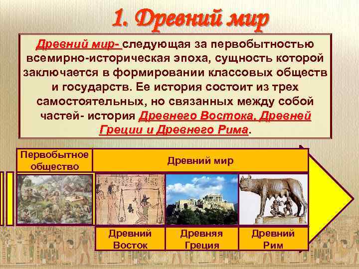 История 5 6 класс кратко. История. Древний мир. История древнего мира презентация. Древний мир кратко. Исторические эпохи древнего мира.