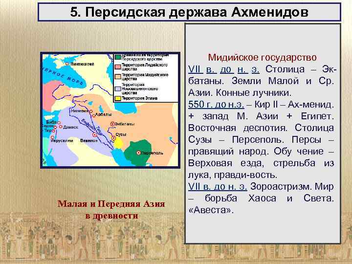 Презентация государственное устройство персидской державы