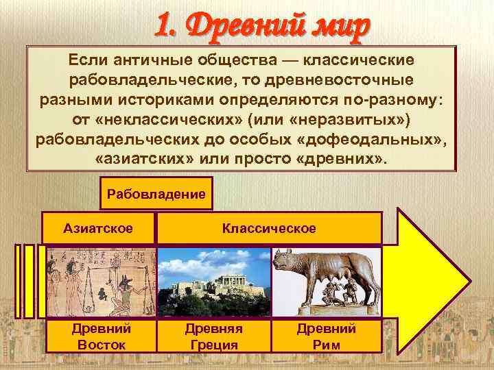 1. Древний мир Если античные общества — классические рабовладельческие, то древневосточные разными историками определяются