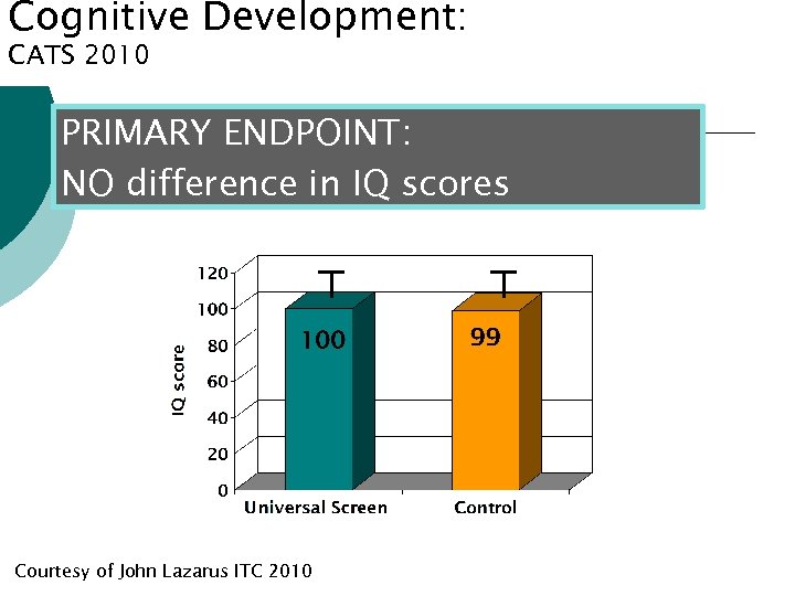 Cognitive Development: Cognitive development and Maternal Hypothyroidism CATS 2010 PRIMARY ENDPOINT: NO difference in