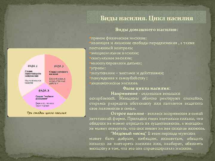 Виды насилия. Циклы семейного насилия. Стадии насилия в семье. Фазы домашнего насилия. Цикл эмоционального насилия.