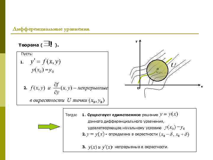 Дифференциальные уравнения. Теорема ( Пусть: ! ). y 1. 2. 0 Тогда: 1. Существует
