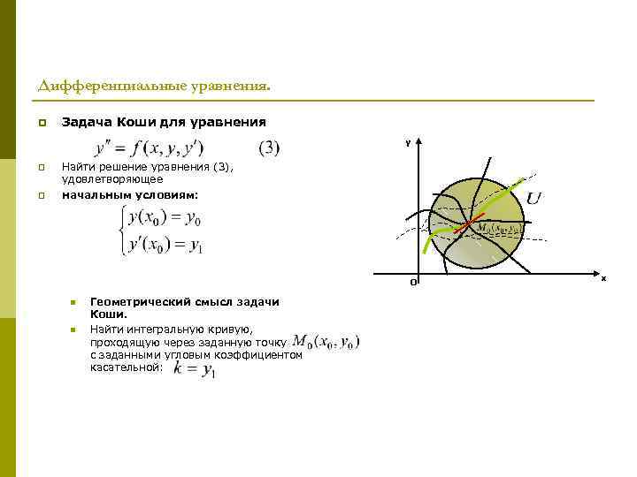 Дифференциальные уравнения. p Задача Коши для уравнения y p p Найти решение уравнения (3),