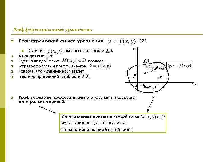 Смысл уравнений. Геометрический смысл решения дифференциального уравнения. Геометрический смысл общего решения дифференциального уравнения. Геометрическая интерпретация решения дифференциального уравнения. Геометрический смысл дифференциального уравнения y f x y ′ = ( , ).