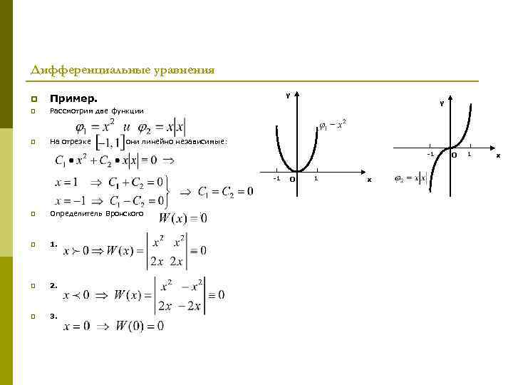 Дифференциальные уравнения y p Пример. p Рассмотрим две функции p На отрезке y они