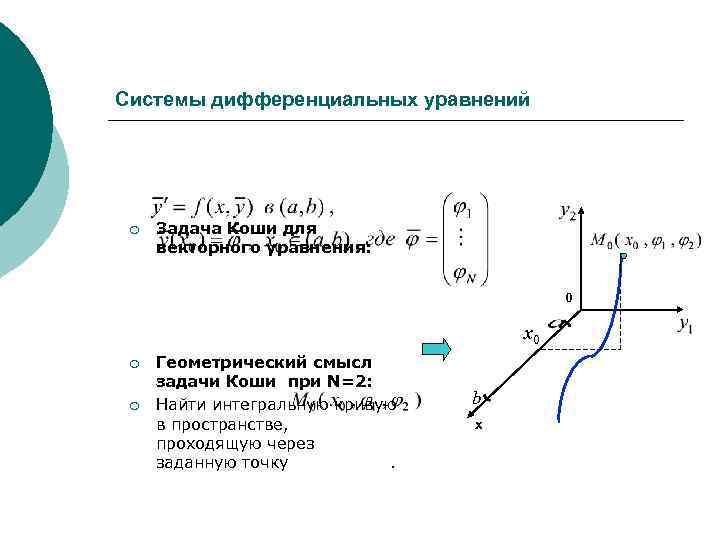 Системы дифференциальных уравнений ¡ Задача Коши для векторного уравнения: 0 x 0 ¡ ¡