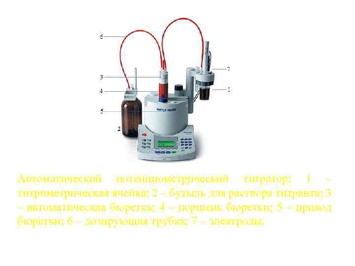 Автоматический потенциометрический титратор: 1 – титриметрическая ячейка; 2 – бутыль для раствора титранта; 3