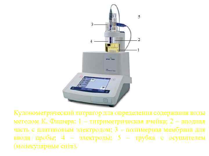 Кулонометрический титратор для определения содержания воды методом К. Фишера: 1 – титриметрическая ячейка; 2
