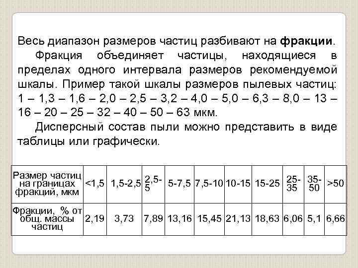 Весь диапазон размеров частиц разбивают на фракции. Фракция объединяет частицы, находящиеся в пределах одного