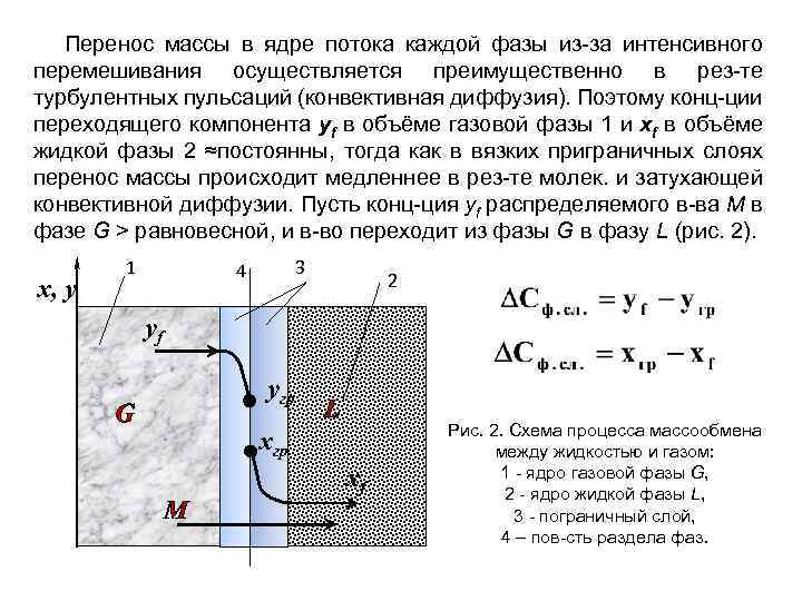 Перенос массы в ядре потока каждой фазы из-за интенсивного перемешивания осуществляется преимущественно в рез-те