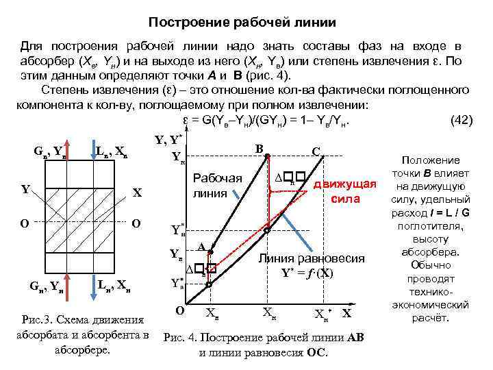 Построение рабочей линии Для построения рабочей линии надо знать составы фаз на входе в