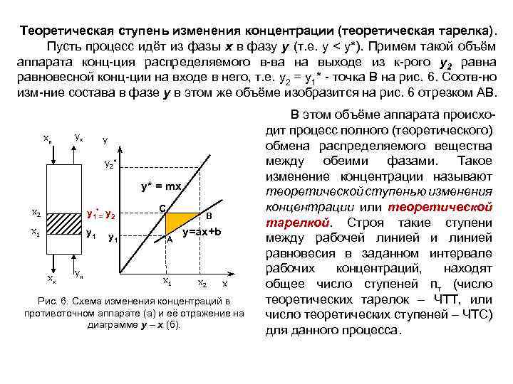 Теоретическая ступень изменения концентрации (теоретическая тарелка). Пусть процесс идёт из фазы х в фазу