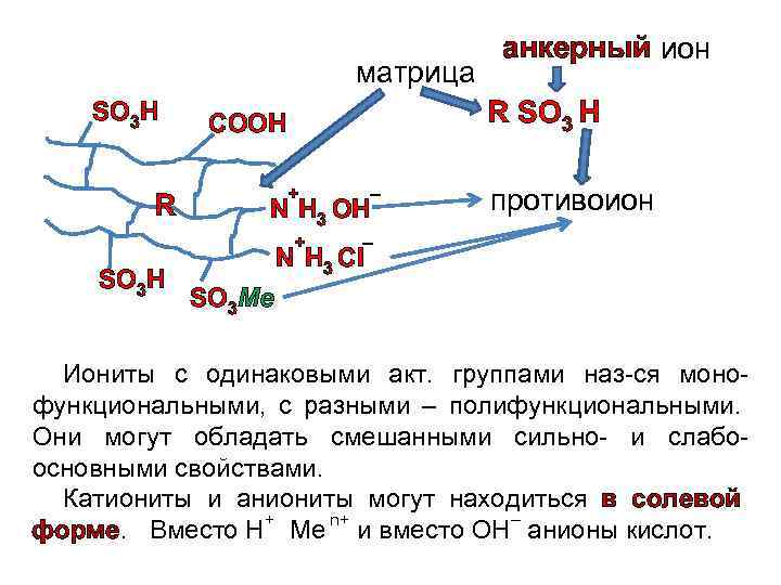 матрица SO 3 H R R SO 3 H COOH + N H 3