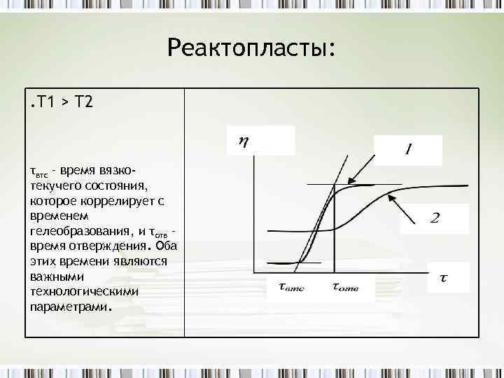 Реактопласты: . Т 1 > Т 2 τвтс – время вязкотекучего состояния, которое коррелирует