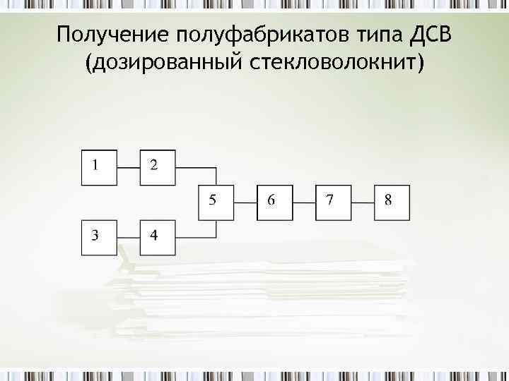 Получение полуфабрикатов типа ДСВ (дозированный стекловолокнит) 