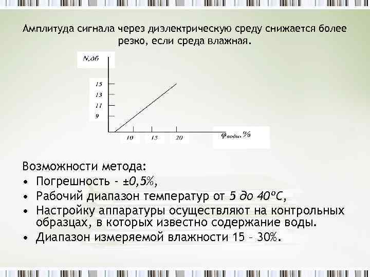 Амплитуда сигнала через диэлектрическую среду снижается более резко, если среда влажная. Возможности метода: •