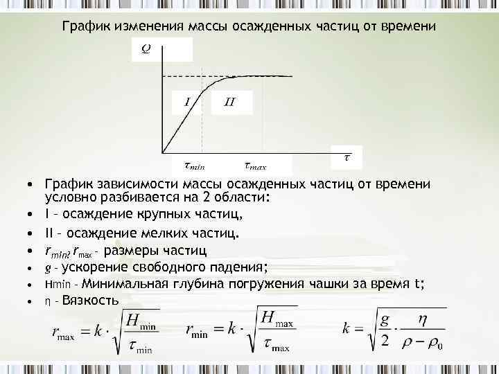 График изменения массы осажденных частиц от времени • График зависимости массы осажденных частиц от