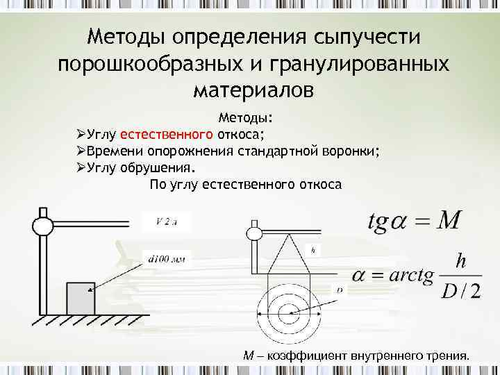 Методы определения сыпучести порошкообразных и гранулированных материалов Методы: ØУглу естественного откоса; ØВремени опорожнения стандартной