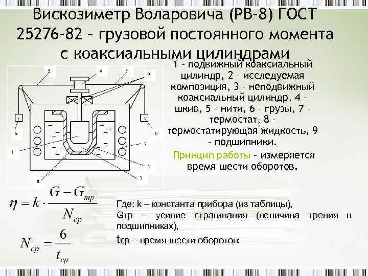 Постоянная момента