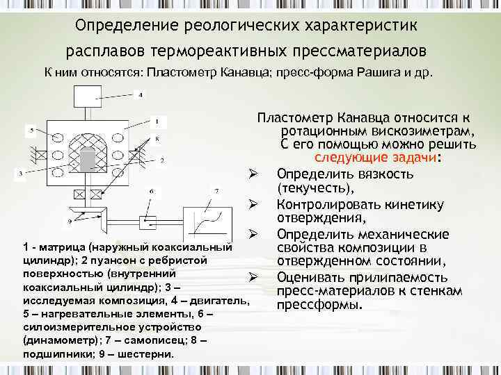 Определение реологических характеристик расплавов термореактивных прессматериалов К ним относятся: Пластометр Канавца; пресс-форма Рашига и