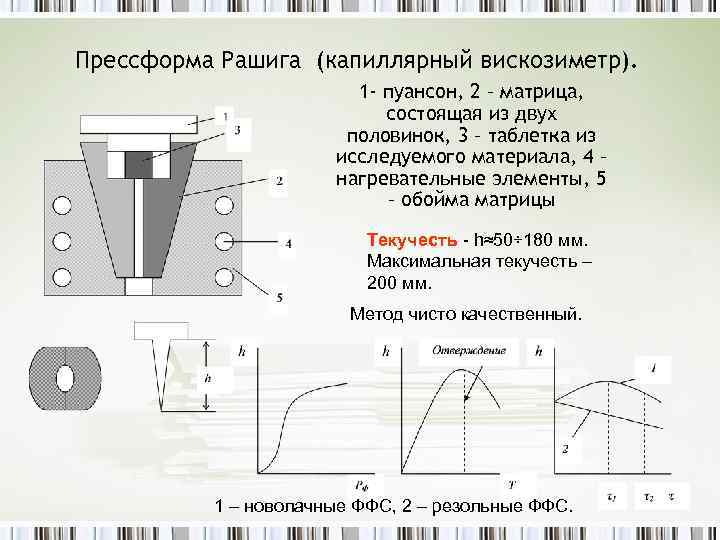 Метод разрушения образцов плиток плоскими соосными пуансонами