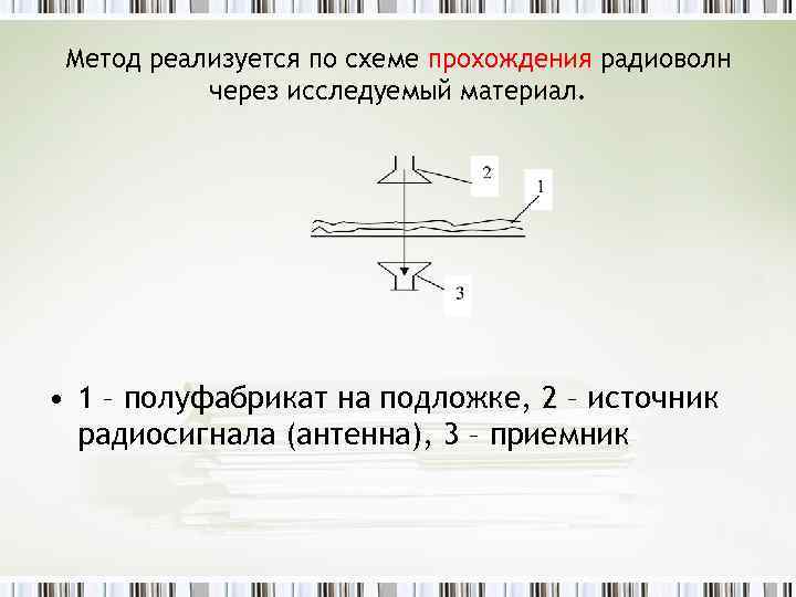 Метод реализуется по схеме прохождения радиоволн через исследуемый материал. • 1 – полуфабрикат на