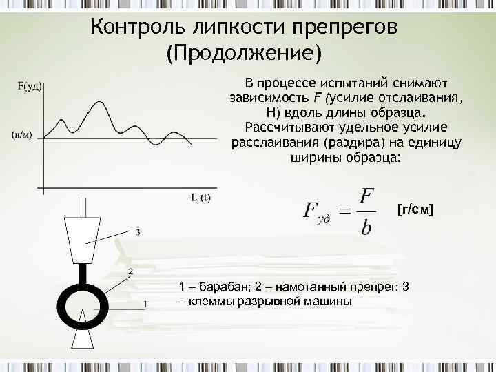 Контроль липкости препрегов (Продолжение) В процессе испытаний снимают зависимость F (усилие отслаивания, Н) вдоль