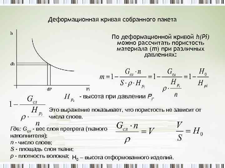 Деформационная кривая собранного пакета По деформационной кривой h(Рi) можно рассчитать пористость материала (m) при