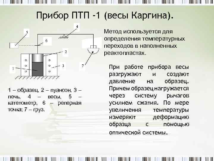Прибор ПТП -1 (весы Каргина). Метод используется для определения температурных переходов в наполненных реактопластах.