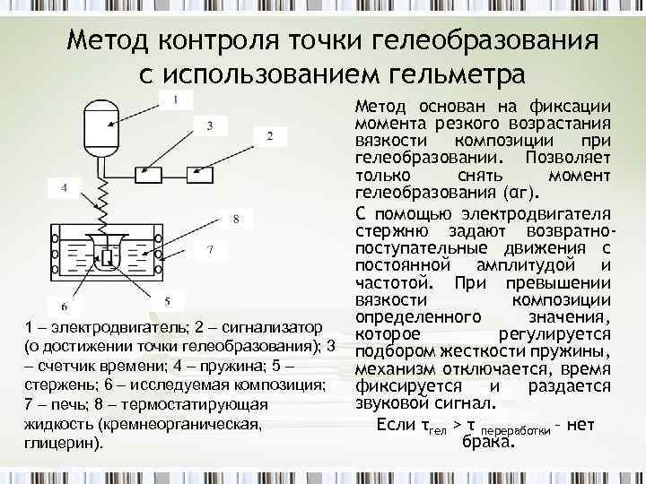 Метод контроля точки гелеобразования с использованием гельметра 1 – электродвигатель; 2 – сигнализатор (о