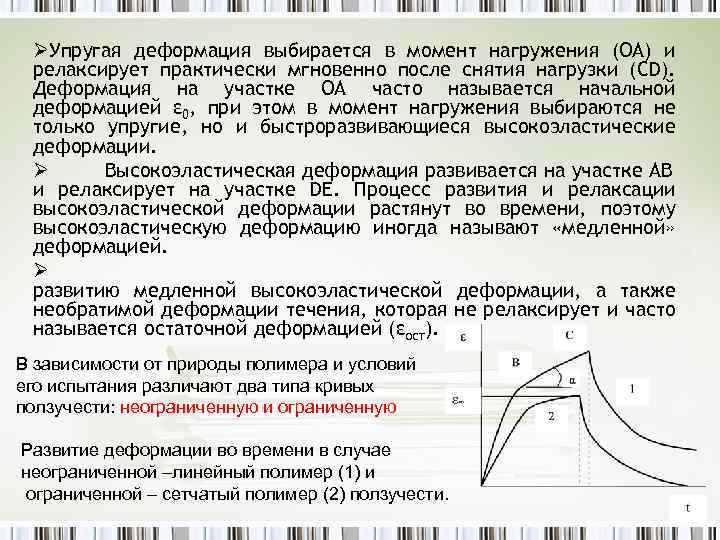 ØУпругая деформация выбирается в момент нагружения (ОА) и релаксирует практически мгновенно после снятия нагрузки