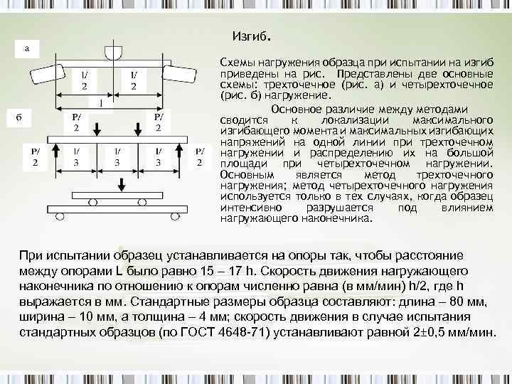 Испытание на изгиб