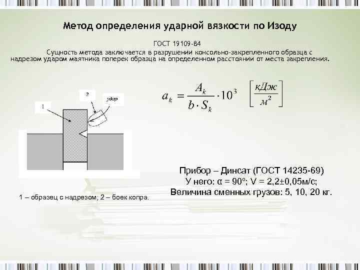 Типы надрезов в образцах при определении ударной вязкости