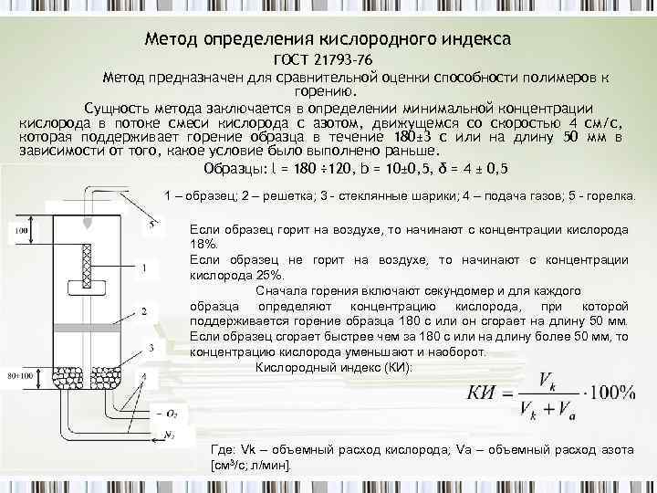 Метод определения кислородного индекса ГОСТ 21793 -76 Метод предназначен для сравнительной оценки способности полимеров