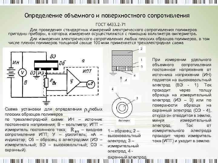 Поверхностное сопротивление. Схема измерения удельного поверхностного сопротивления. Прибор измерения объемного сопротивления. Схема измерения удельного электрического сопротивления. Приборы измерения удельного объемного сопротивления.