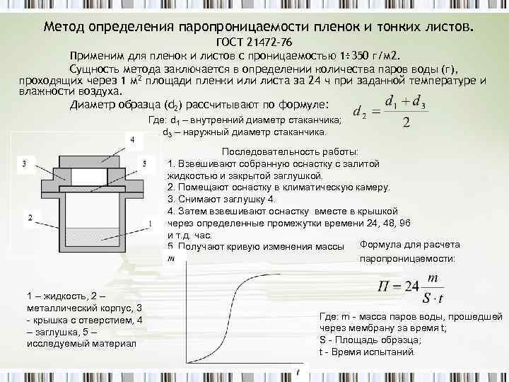 Метод определения паропроницаемости пленок и тонких листов. ГОСТ 21472 -76 Применим для пленок и