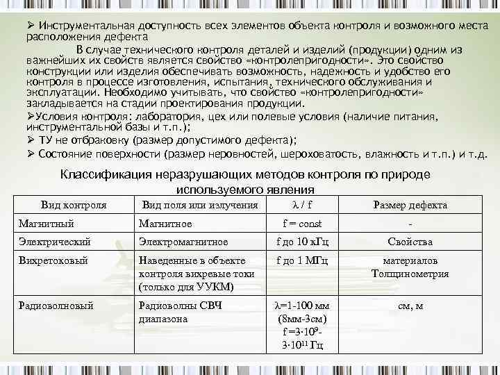 Ø Инструментальная доступность всех элементов объекта контроля и возможного места расположения дефекта В случае