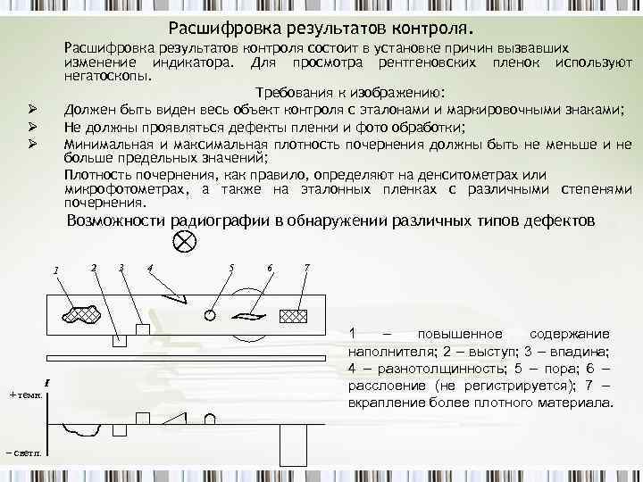 Расшифровка результатов контроля состоит в установке причин вызвавших изменение индикатора. Для просмотра рентгеновских пленок