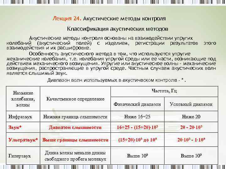 Лекция 24. Акустические методы контроля Классификация акустических методов Акустические методы контроля основаны на взаимодействии
